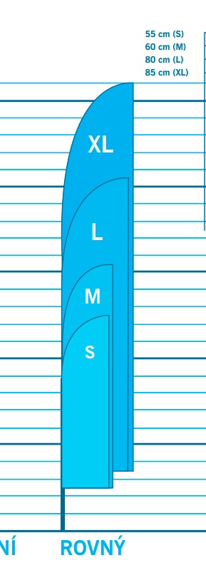 Windflag